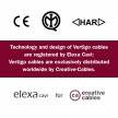 ERM41 Cheshire Vertigo HD Round Electrical Fabric Cloth Cord Cable
